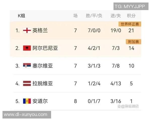 哥斯达黎加与塞尔维亚比赛赔率分析及预测展望 哥斯达黎加与塞尔维亚比赛赔率分析及预测展望