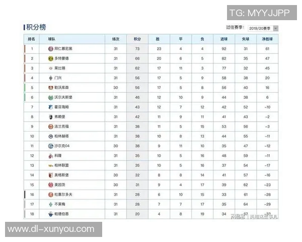 格雷茨卡的崛起与德甲赛场的影响力分析