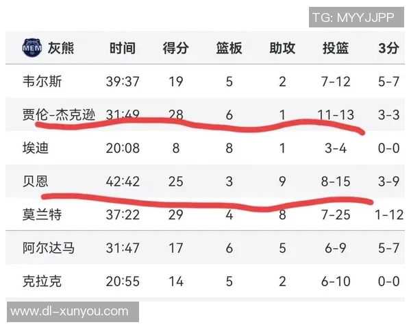 火箭队与勇士队激战五场统计分析精彩回顾与未来展望