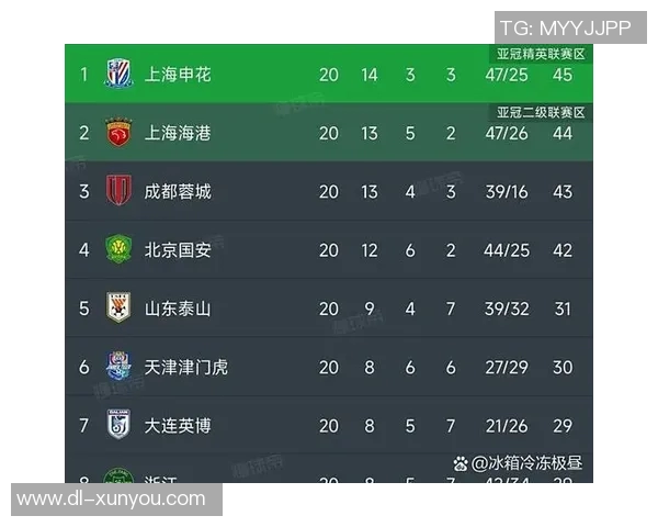 北京国安与人和精彩对决回放分析及赛后点评分享