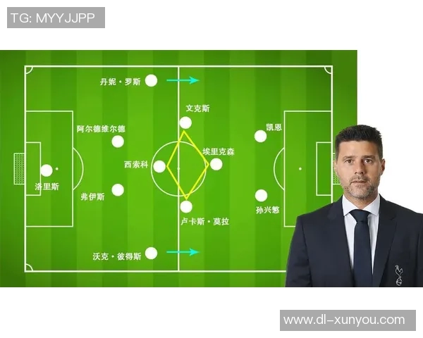 赛后复盘：西安足球队与北京足球队精彩配合分析与战术探讨