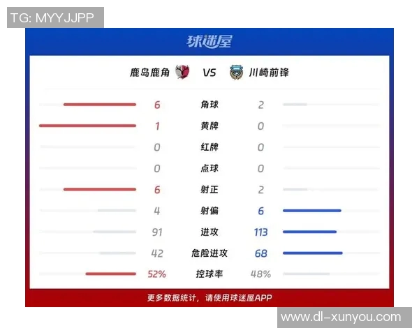 鹿岛鹿角与川崎前锋的激烈对决揭示日职联冠军争夺战的关键时刻